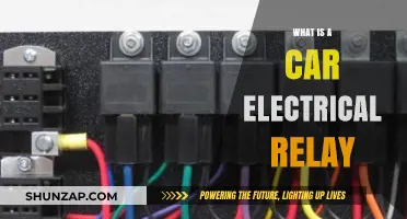 Understanding Car Electrical Relays: Functions, Types, and Importance Explained
