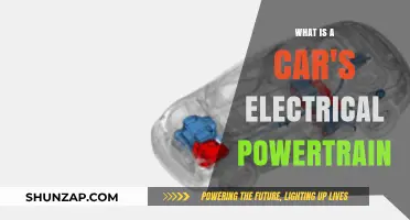 Understanding Your Car's Electrical Powertrain: Components, Function, and Benefits