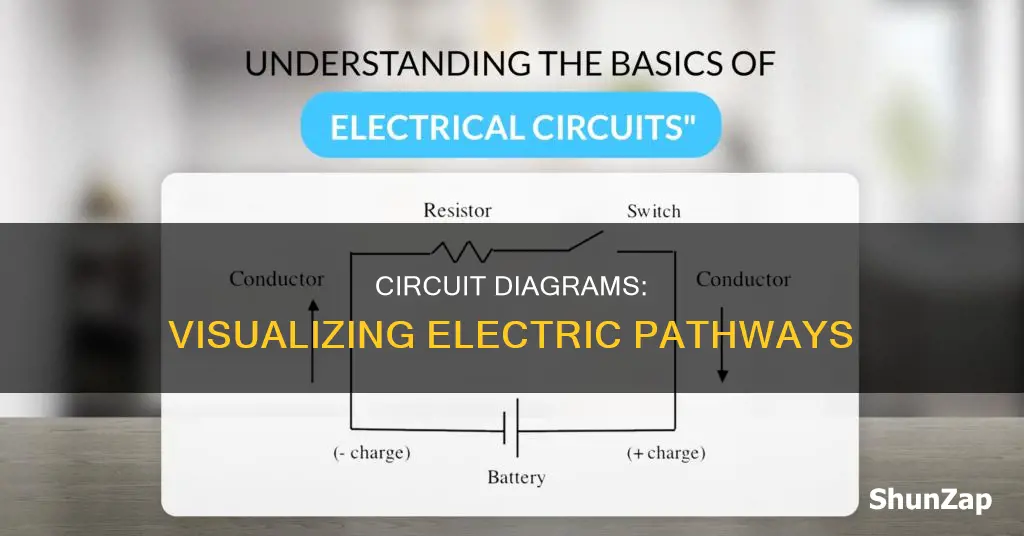 what is a circuit diagram in electricity
