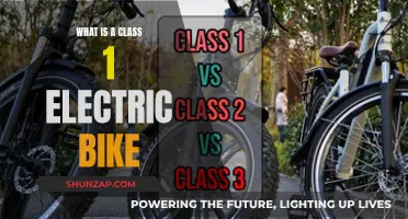 Understanding Class 1 Electric Bikes: The Basics