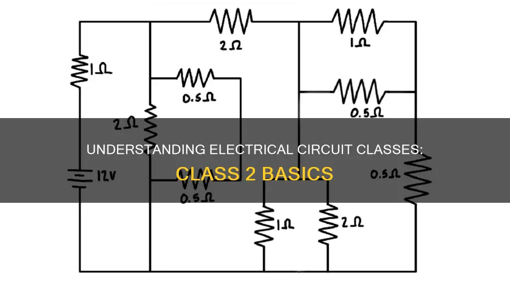 what is a class 2 electrical circuit