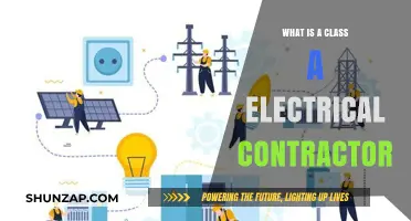 Electrical Contracting: Understanding Class A Certification