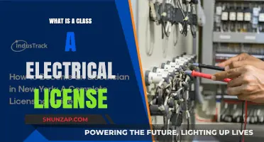 Electrical Licensing: Class A Requirements and Benefits