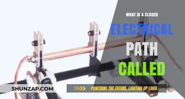 Electrical Circuit: Understanding Closed Electrical Paths