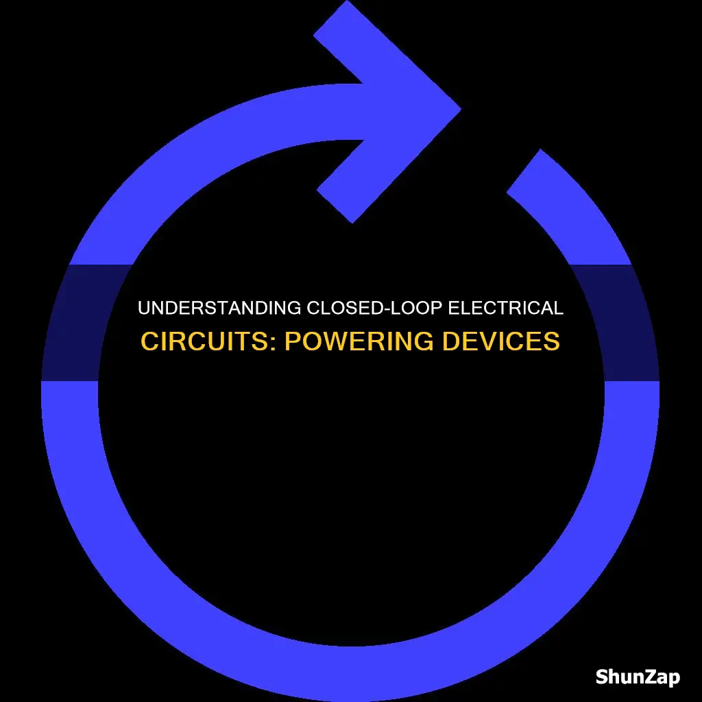 what is a closed loop electrical circuit