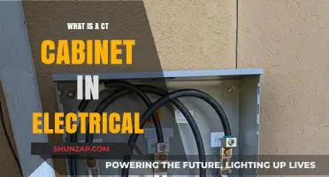 CT Cabinet: Electrical Safety and Control