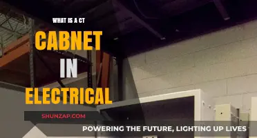 CT Cabinet: Electrical Safety and Functionality