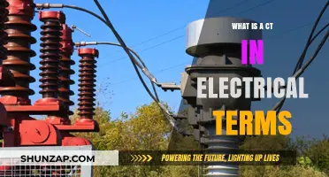 Understanding CT: Electrical Term Simplified