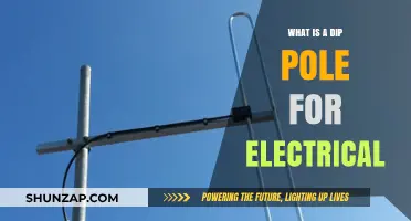 Dipole Basics: Electrical Engineering Explained