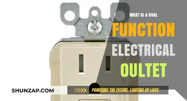 Dual Function Electrical Outlets: Double the Use, Double the Safety