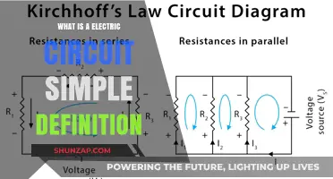 Electric Circuits: Powering Our World, Simply Explained
