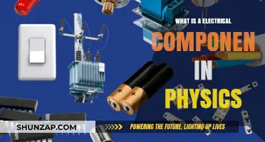 Electrical Components: Physics Fundamentals Explained