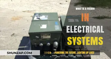 Electrical Feeder Fundamentals: Understanding Power Distribution