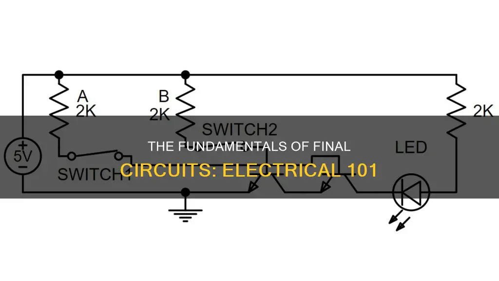 what is a final circuit in electrical