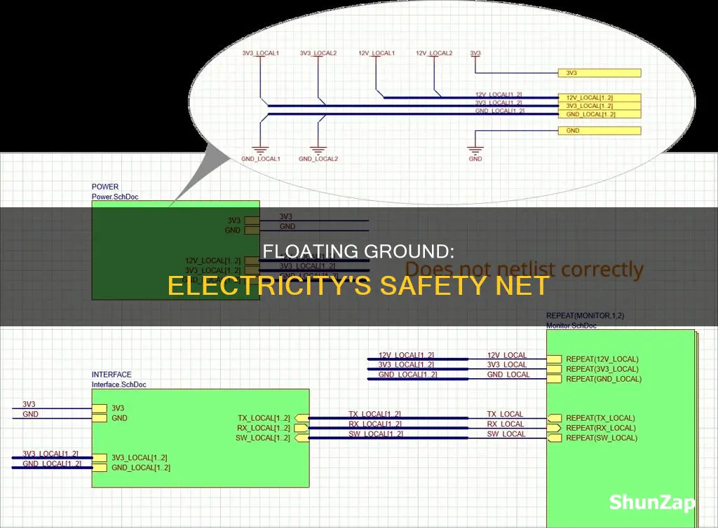 what is a floating ground in electricity