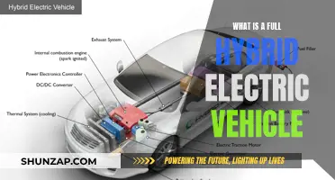 Unveiling the Power of Full Hybrid Electric Vehicles: A Comprehensive Guide