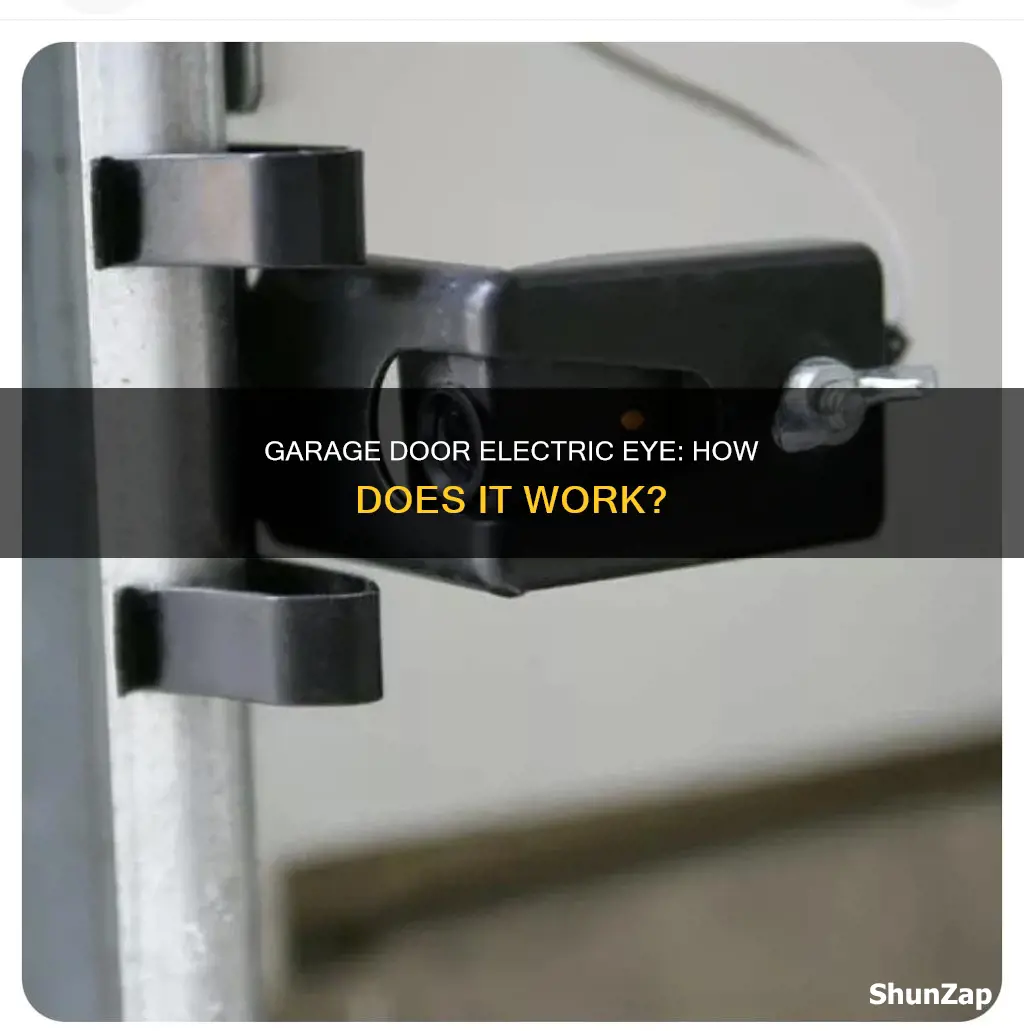 what is a garage door electric eye