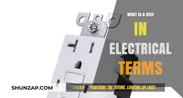 Understanding GFCI: Electrical Safety Simplified