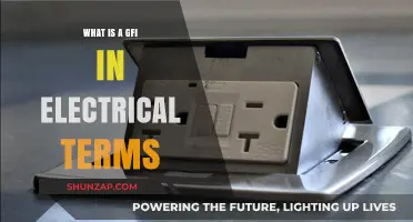 GFI Basics: What You Need to Know