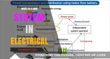Electrical Grid System: Powering Our World
