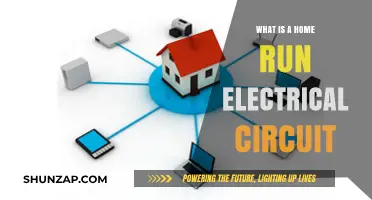 Electrical Home Run: Circuit Basics for Beginners