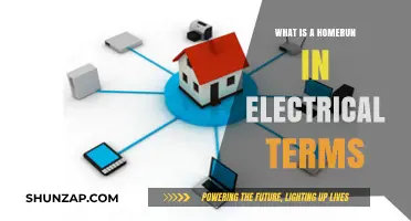 Electrical Homerun: What's the Deal?