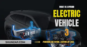 The Evolution of Hybrid Electric Vehicles: Understanding HEV3