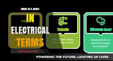Joules: Electrical Energy Units Explained