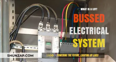 Left-Bussed Electrical System: Revolutionizing Aircraft Design