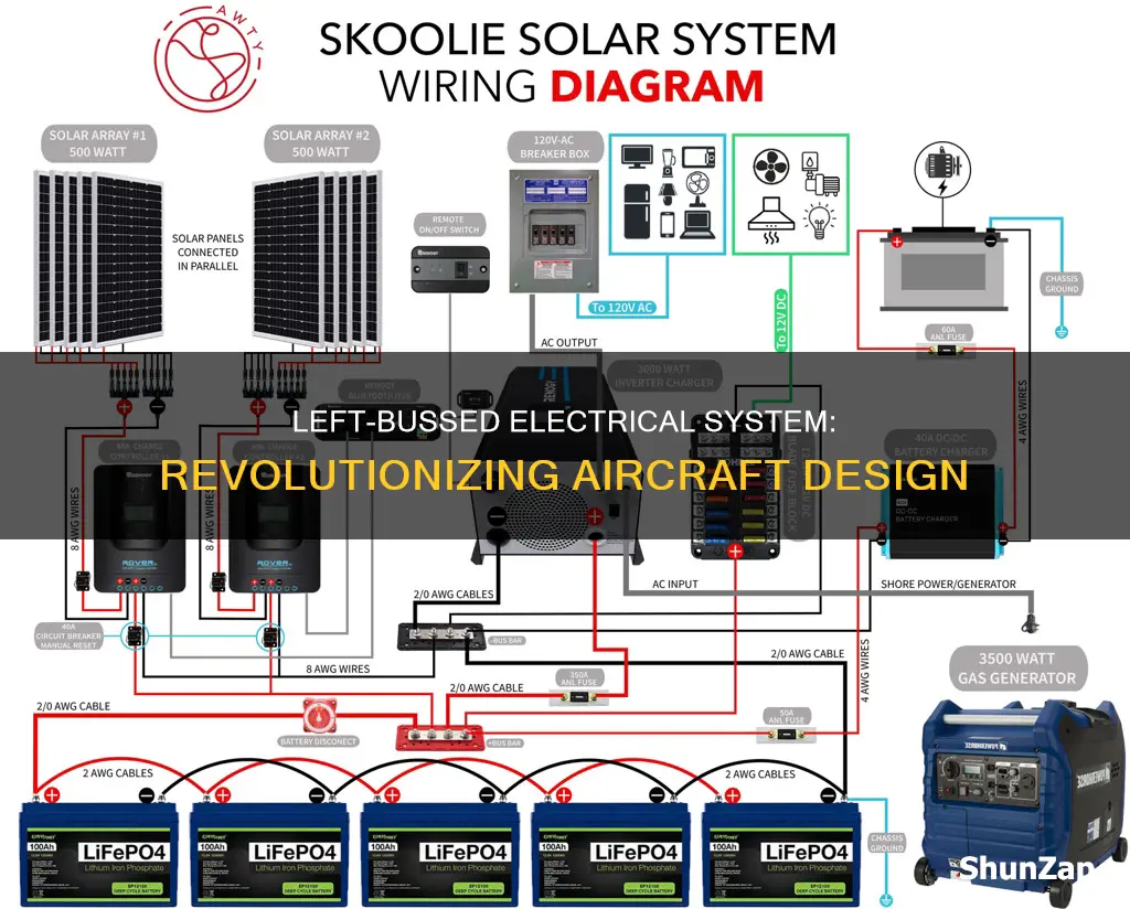 what is a left bussed electrical system