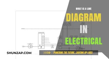 Line Diagrams: Electrical Systems Simplified