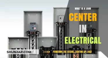 Understanding Load Centers: Electrical Power Distribution