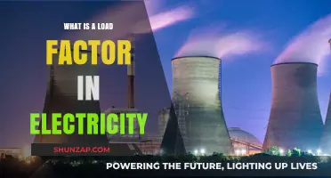 Understanding Electricity: Load Factor Explained
