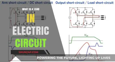 Understanding Electric Circuits: What is a Load?