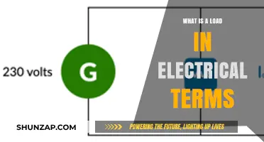 Understanding Electrical Loads: Definition and Applications