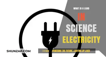 Understanding Electrical Load: Definition and Applications