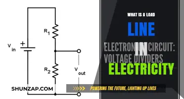 Understanding Electricity: What's a Load Line?