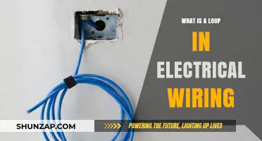 Understanding Electrical Wiring: What Are Loops?