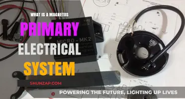 Understanding a Magneto's Primary Electrical System