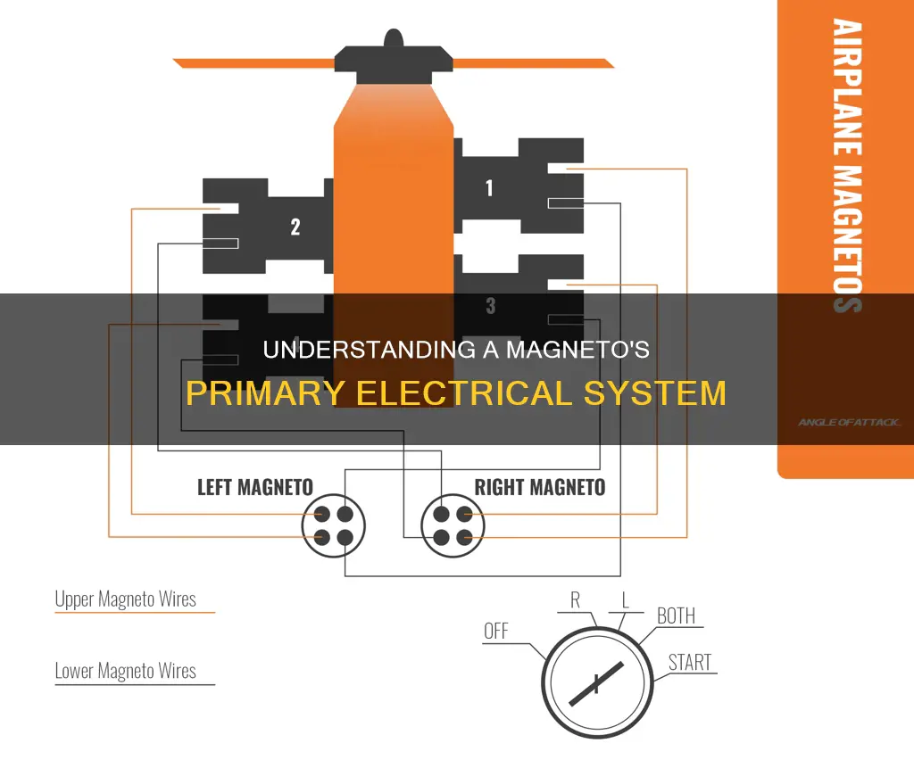 what is a magnetos primary electrical system
