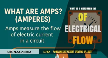 Understanding Electrical Current: Measuring Electrical Flow