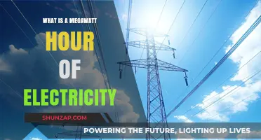 Understanding Megawatt Hours: Powering Your World