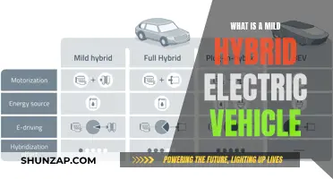 Unveiling the Power of Mild Hybrid Electric Vehicles: A Comprehensive Guide