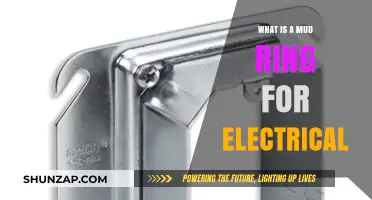 Mud Rings: Electrical Box Installation Made Easy