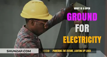 Grounding Electricity: What's an Open Ground?
