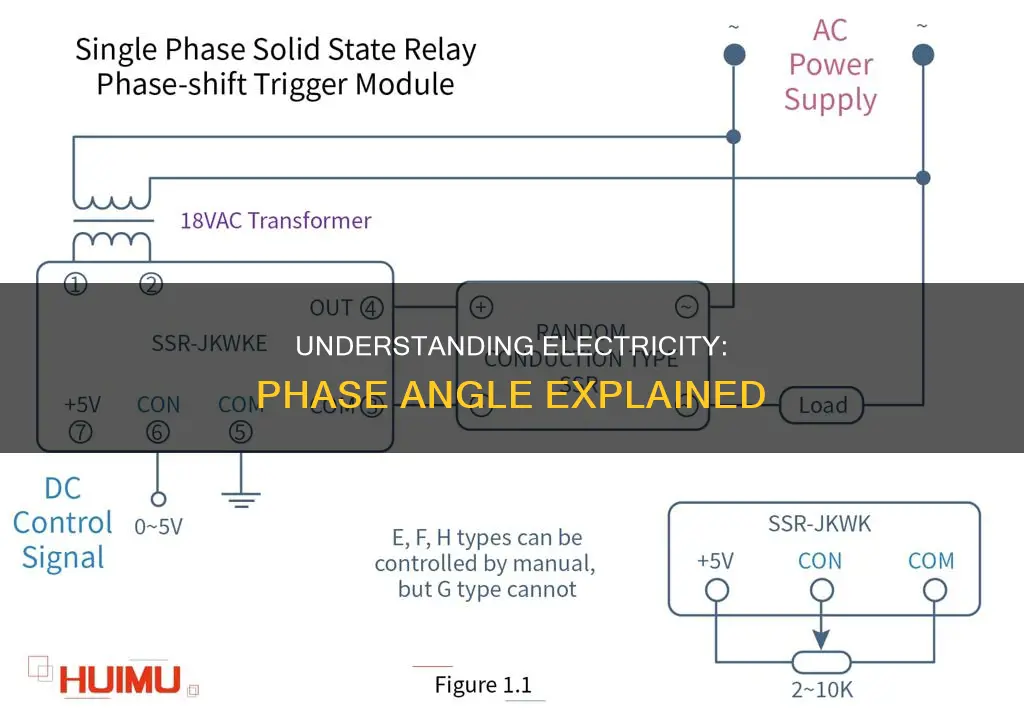 what is a phase angle in electricity