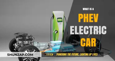Understanding PHEV Electric Cars: Benefits, Features, and How They Work