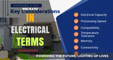 PLC: Understanding Programmable Logic Controllers