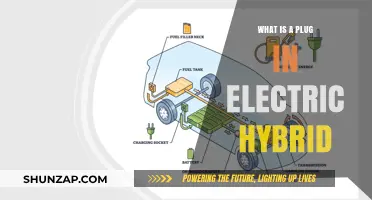 Plug-in Hybrids: Electric Power, No Range Anxiety