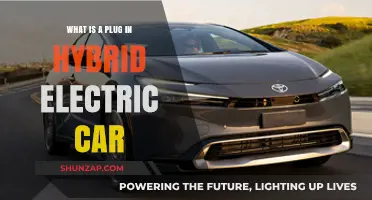 Understanding Plug-In Hybrid Electric Cars: Benefits, Features, and How They Work